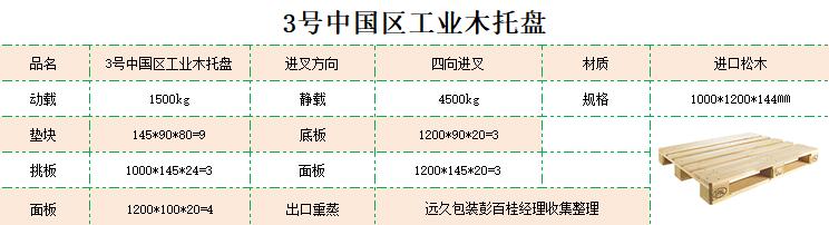 3號工業(yè)托盤